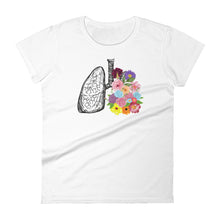 Load image into Gallery viewer, BREATH- Women&#39;s t-shirt FIT